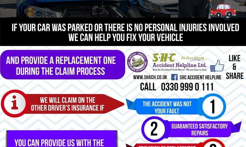 SHC Accident Helpline Ltd