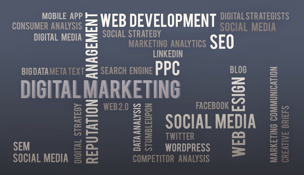 Social Media Marketing Agency